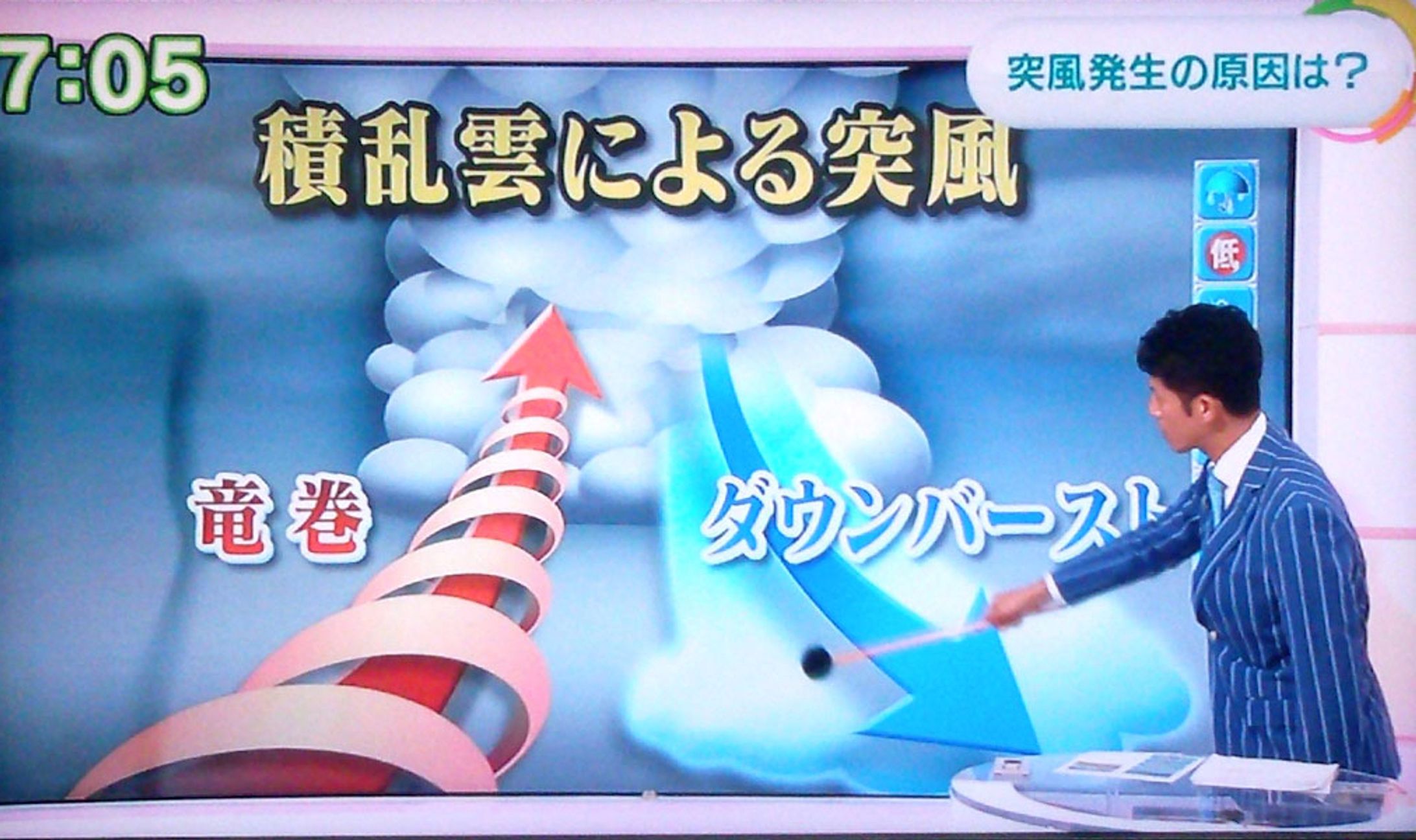 NHKニュース おはよう日本 気象情報-1