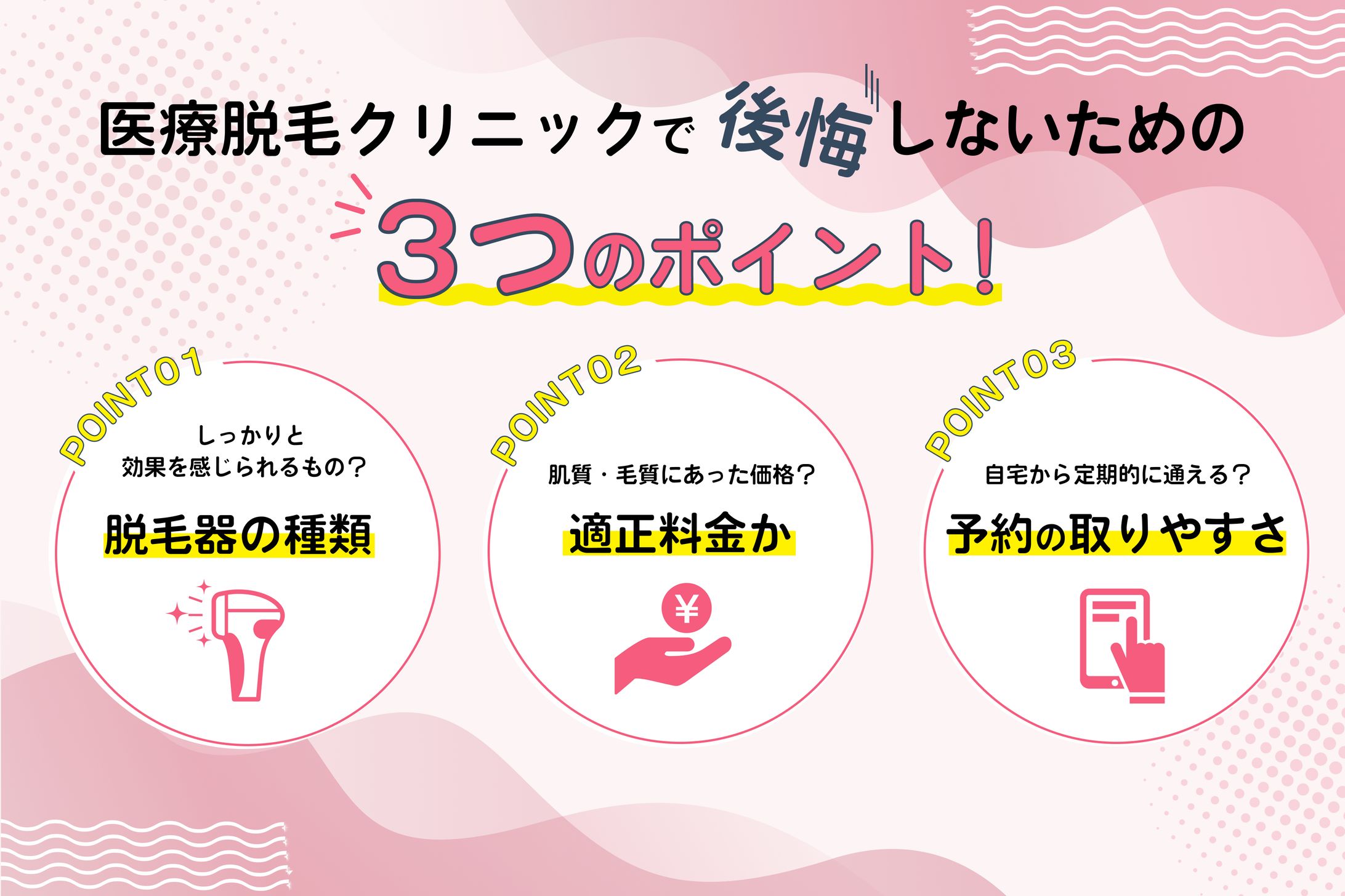 【架空バナー作成】美容クリニック選びWEB画像/Figma-1
