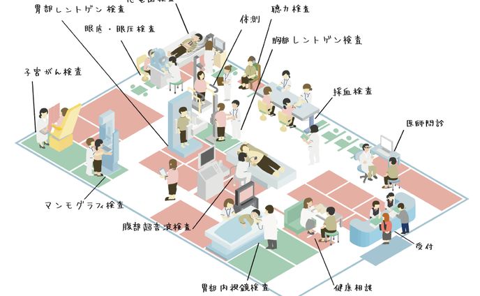 お仕事　フロアマップ