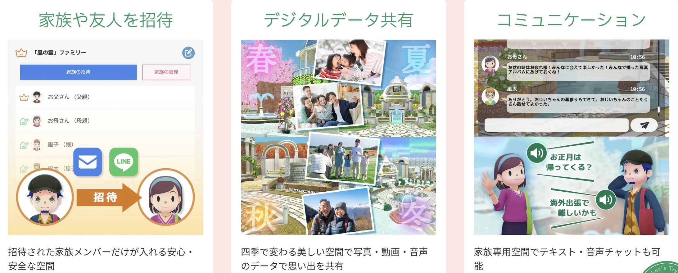 サービスをわかりやすく伝えるビジュアル作成