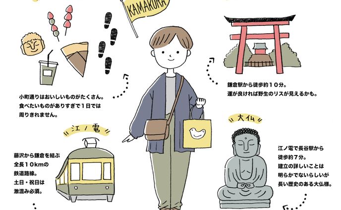 イラストレーター、執筆