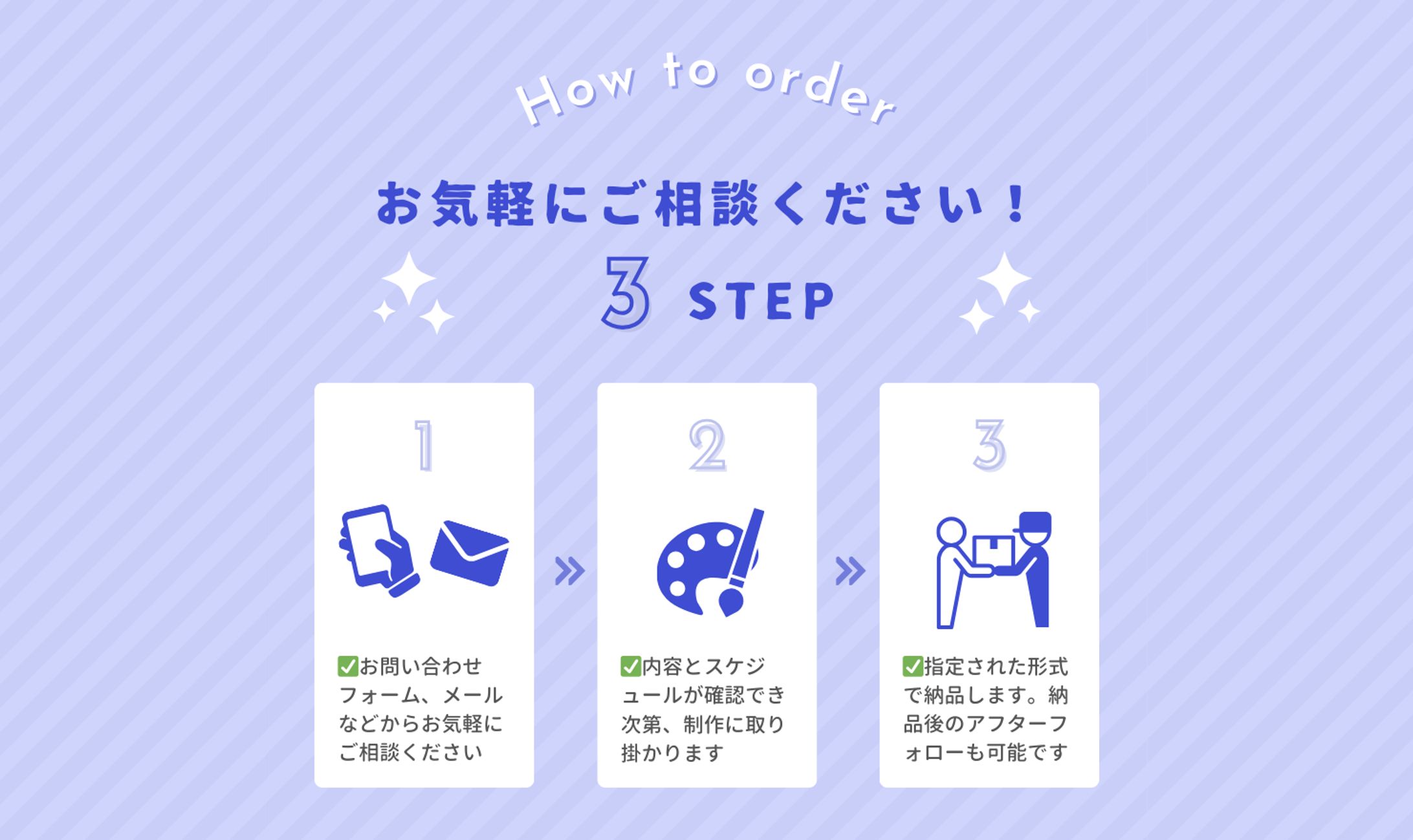 ✅️ご依頼｜制作の流れ-1