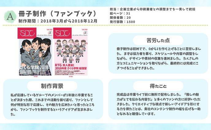ミニキャラ、ディレクション