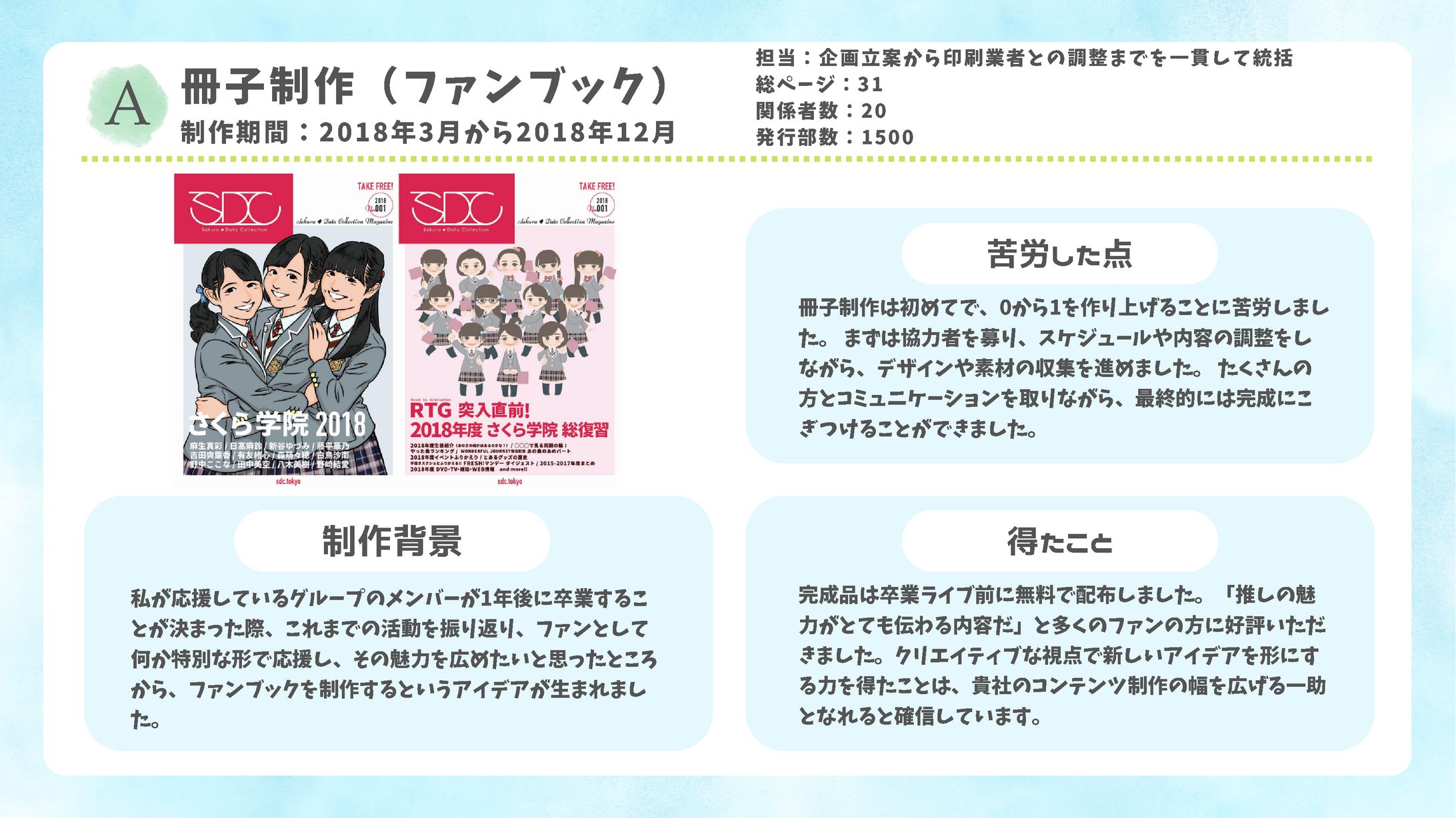 プライベートでの制作活動（19枚）-1