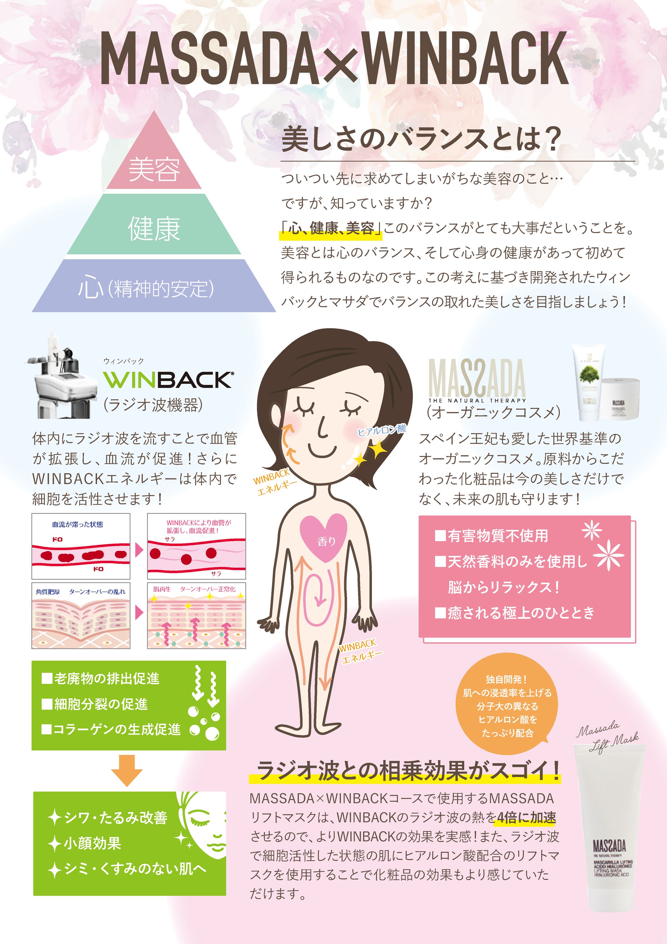 エステサロン店内POP-1