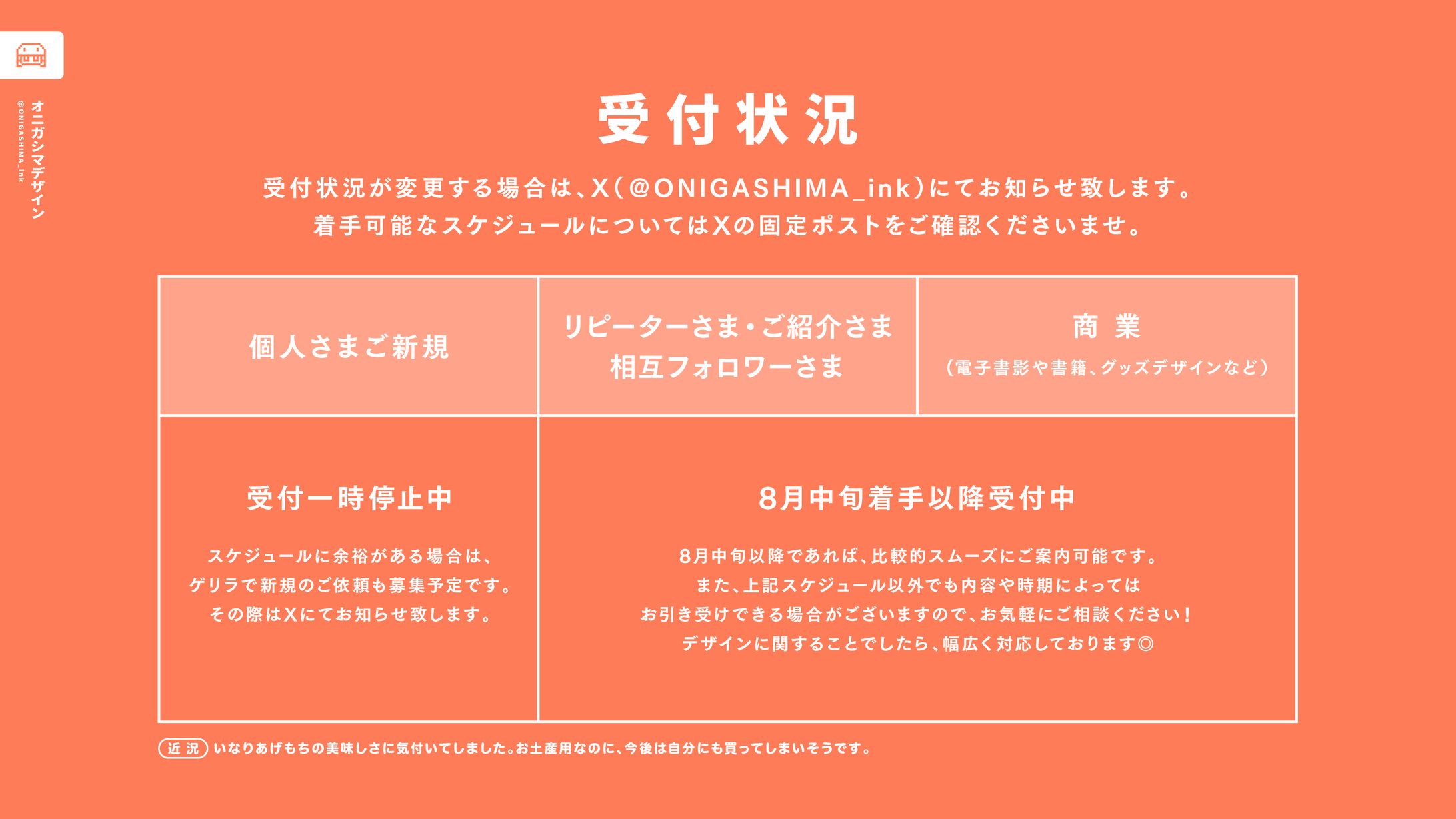受付状況（0626現在）-1