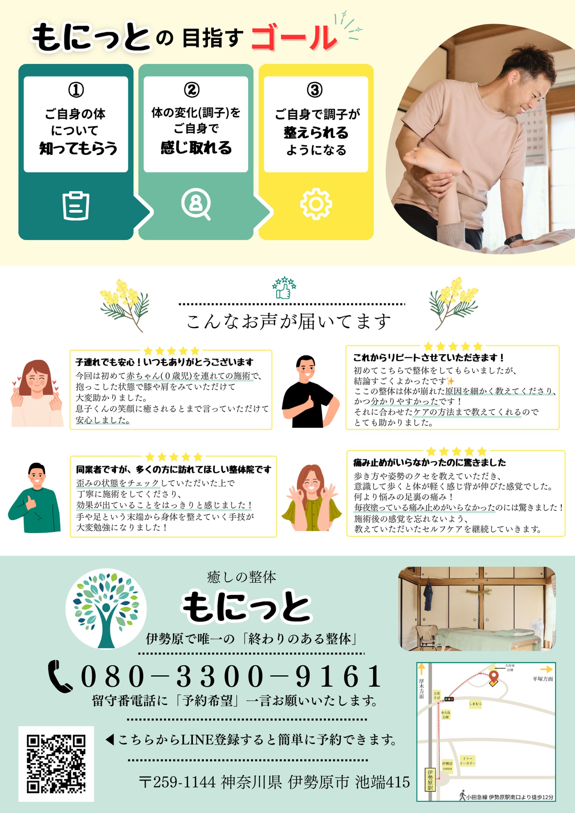 整体店チラシ1 裏面-1