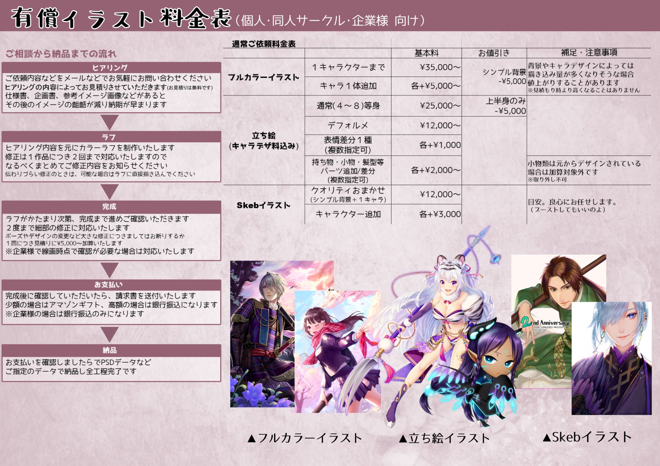 料金表１-1