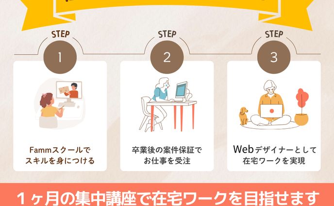 【Canva】スクール紹介