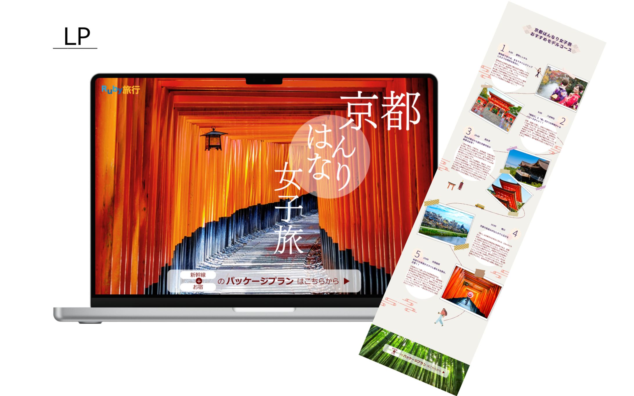 【HerTech架空案件】京都旅行プラン紹介LP-1