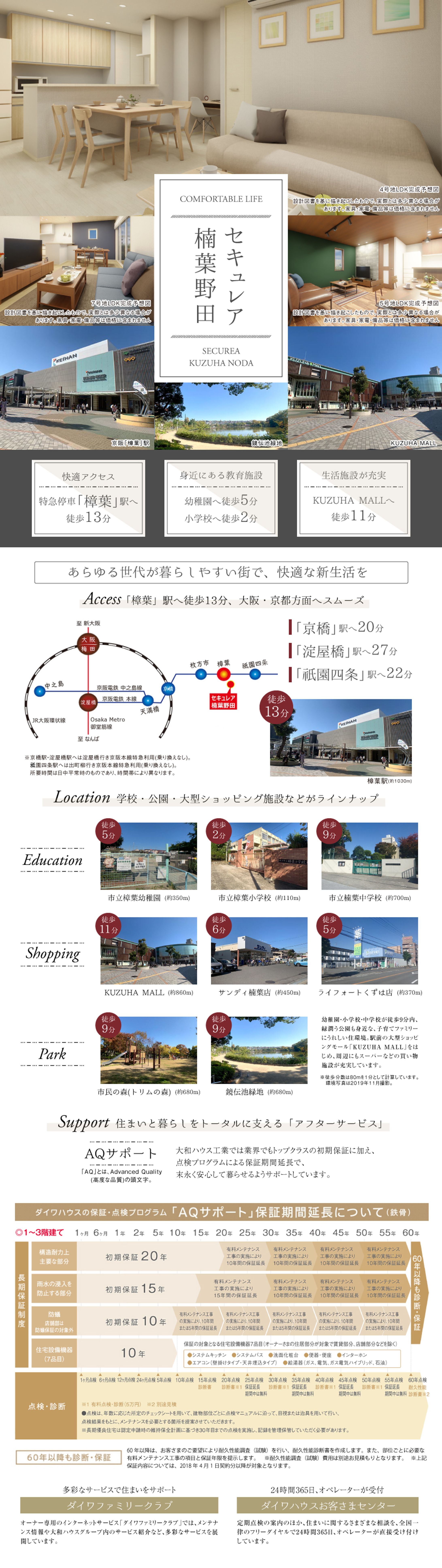 不動産ポータルサイトFV-1