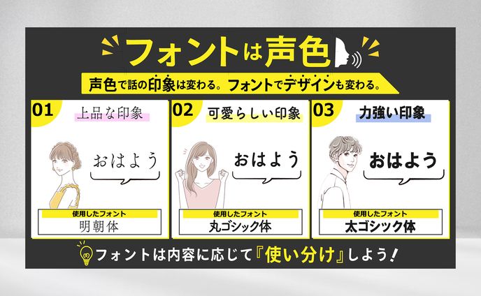 【図解】フォントの印象