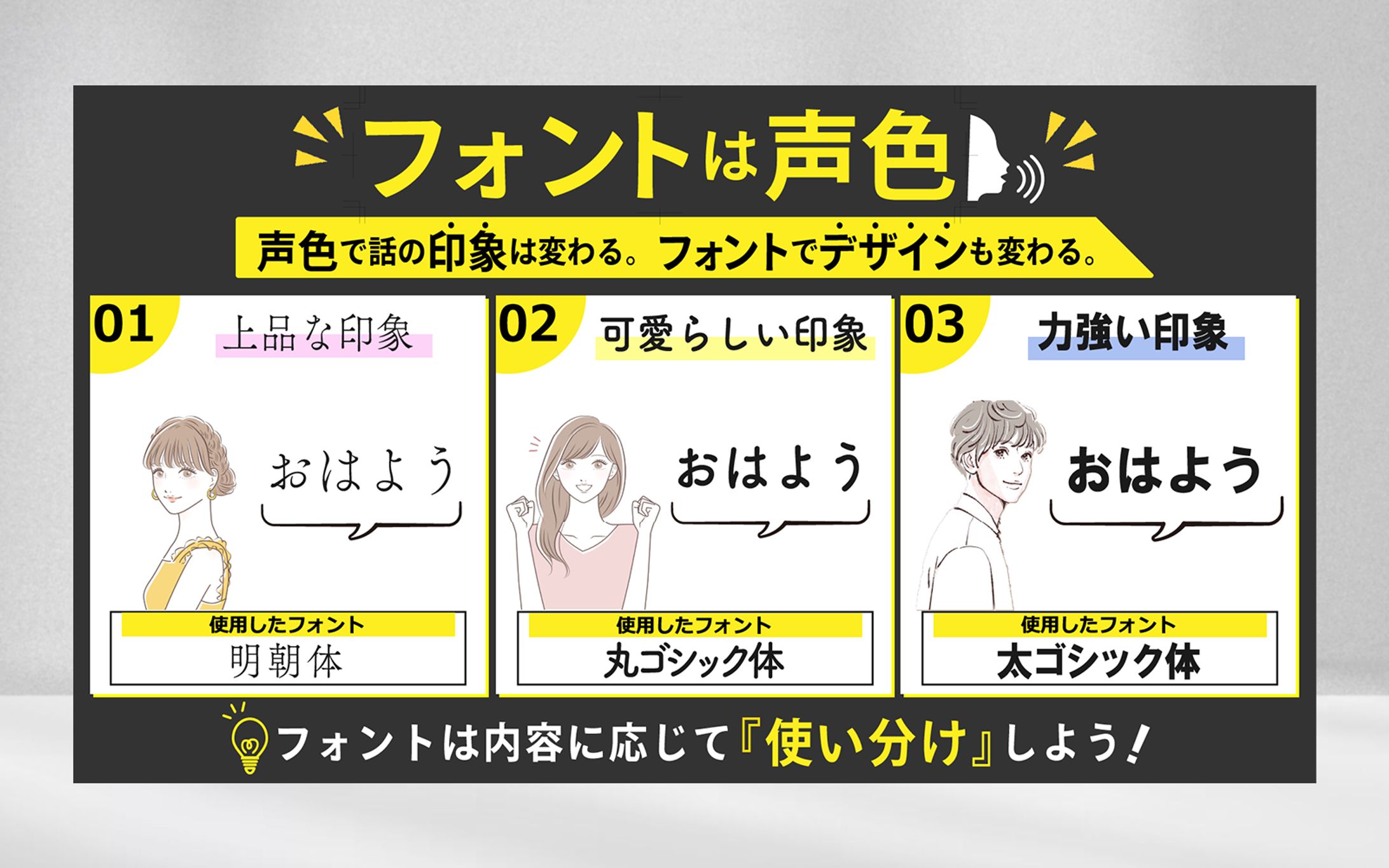 【図解】フォントの印象-1