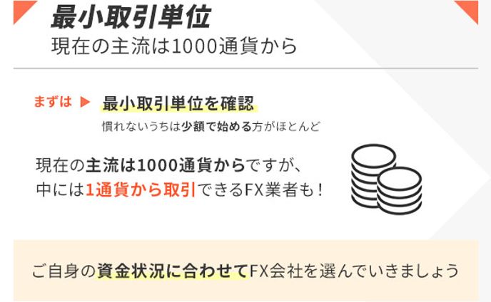 【図解画像】FX