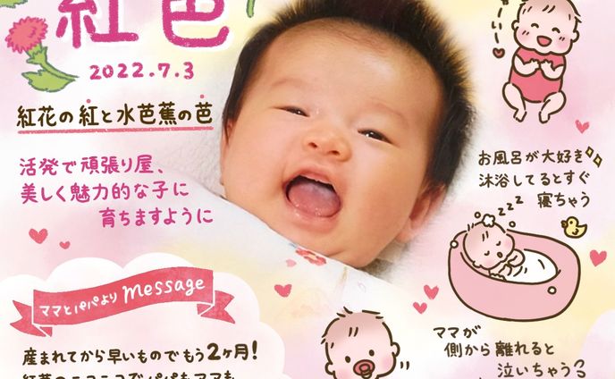月齢フォトサービス
