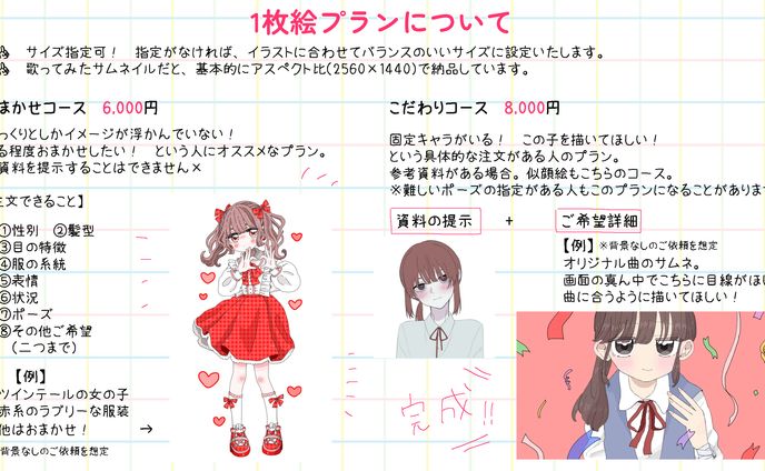 1枚絵、【制作依頼について】