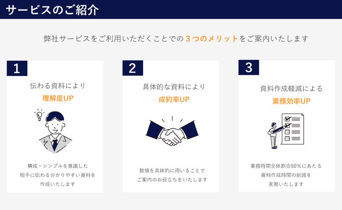 【自主制作】サービスご紹介 藍色Ver