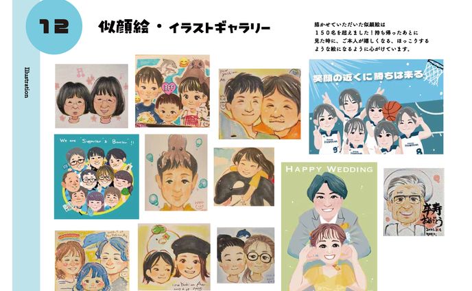 似顔絵ギャラリー