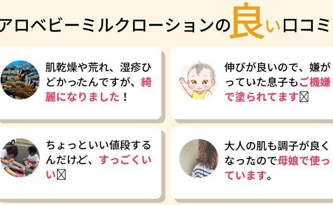 図解：口コミ