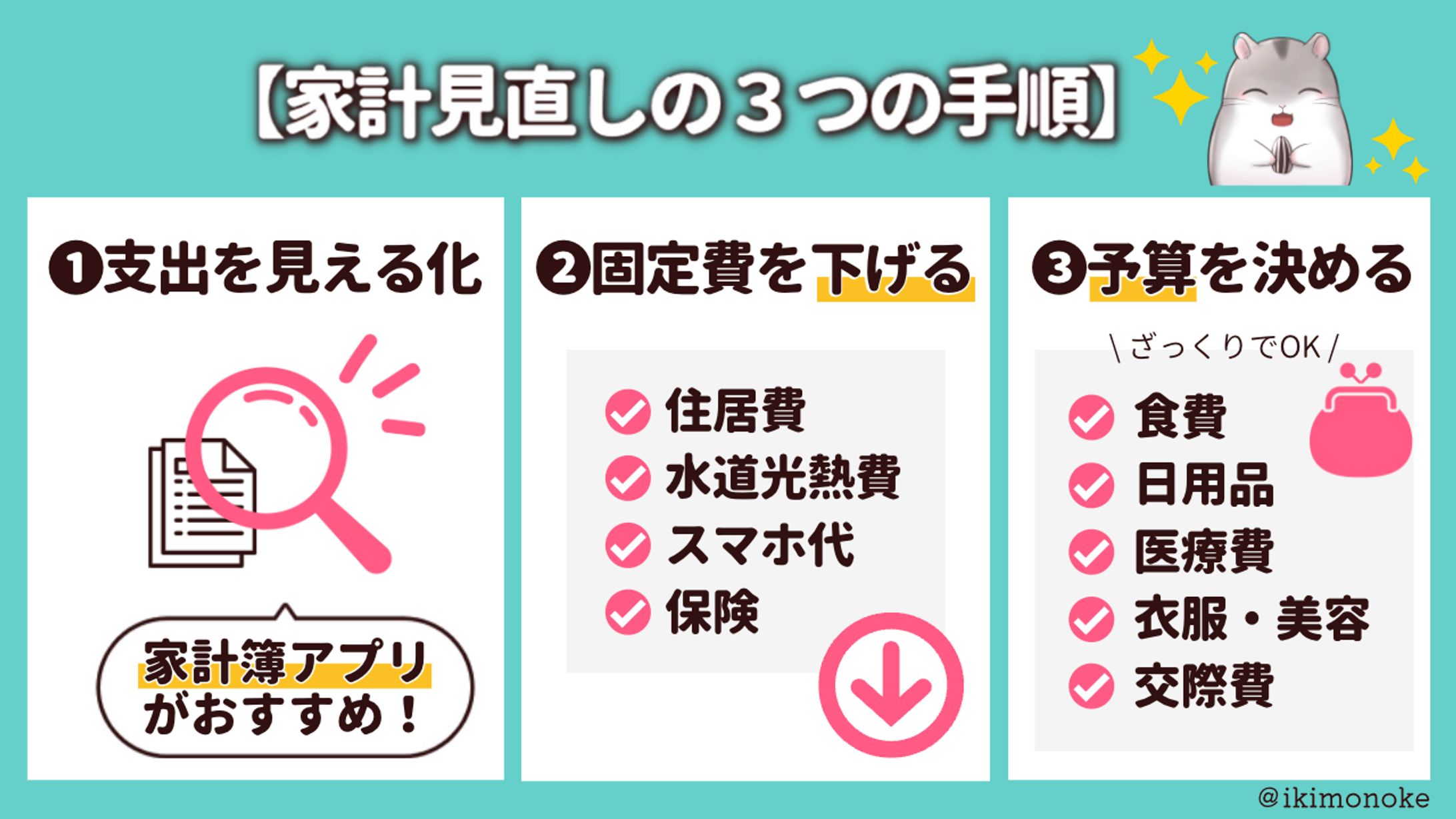 ブログ図解-1