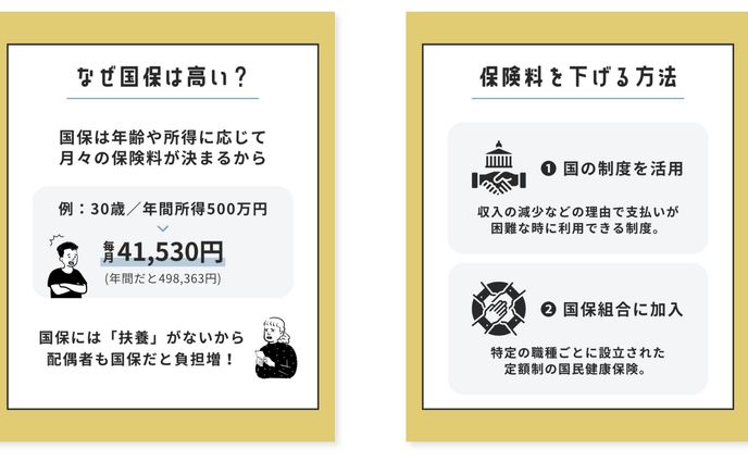 Instagram：金融アカウント
