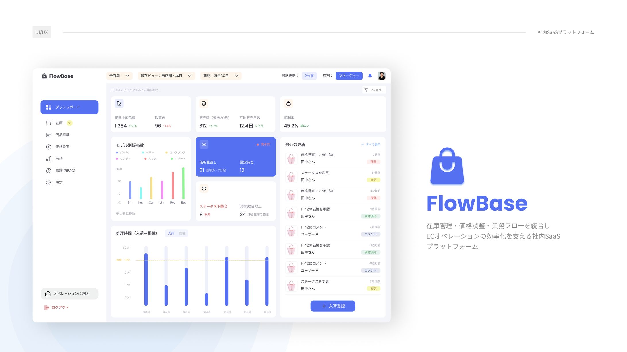 社内SaaSプラットフォーム-1