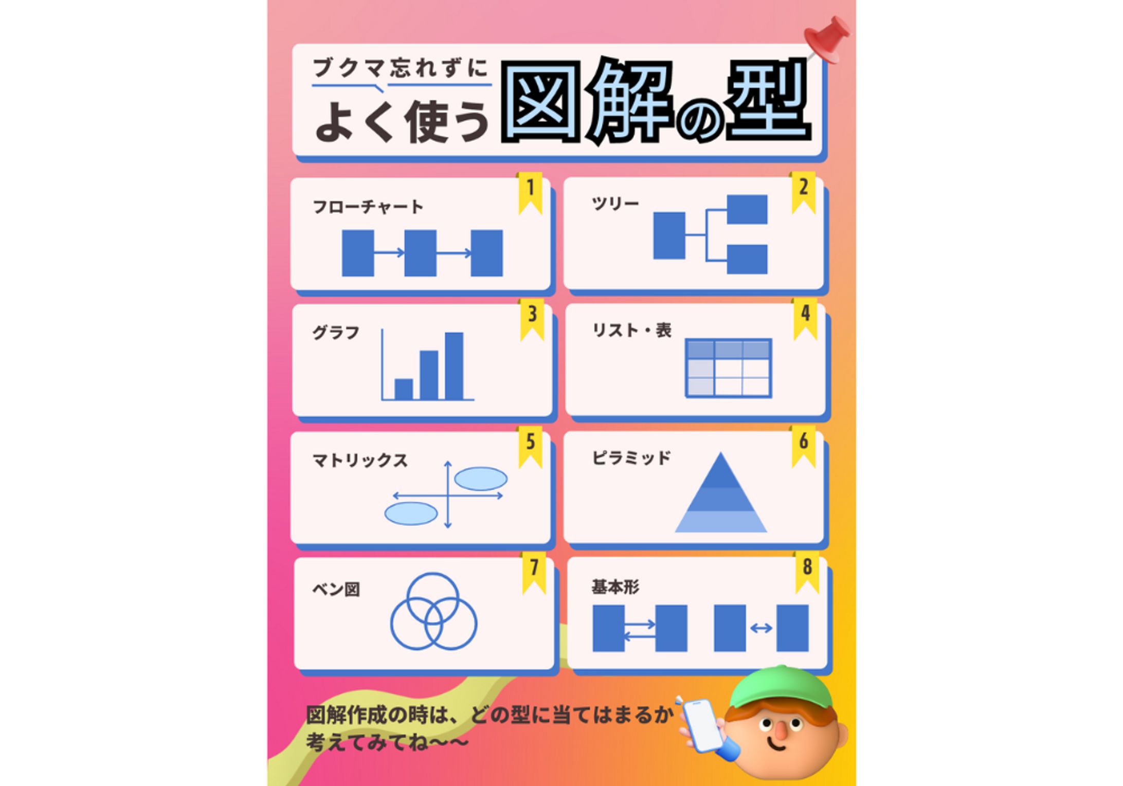 X (Twitter)図解-1