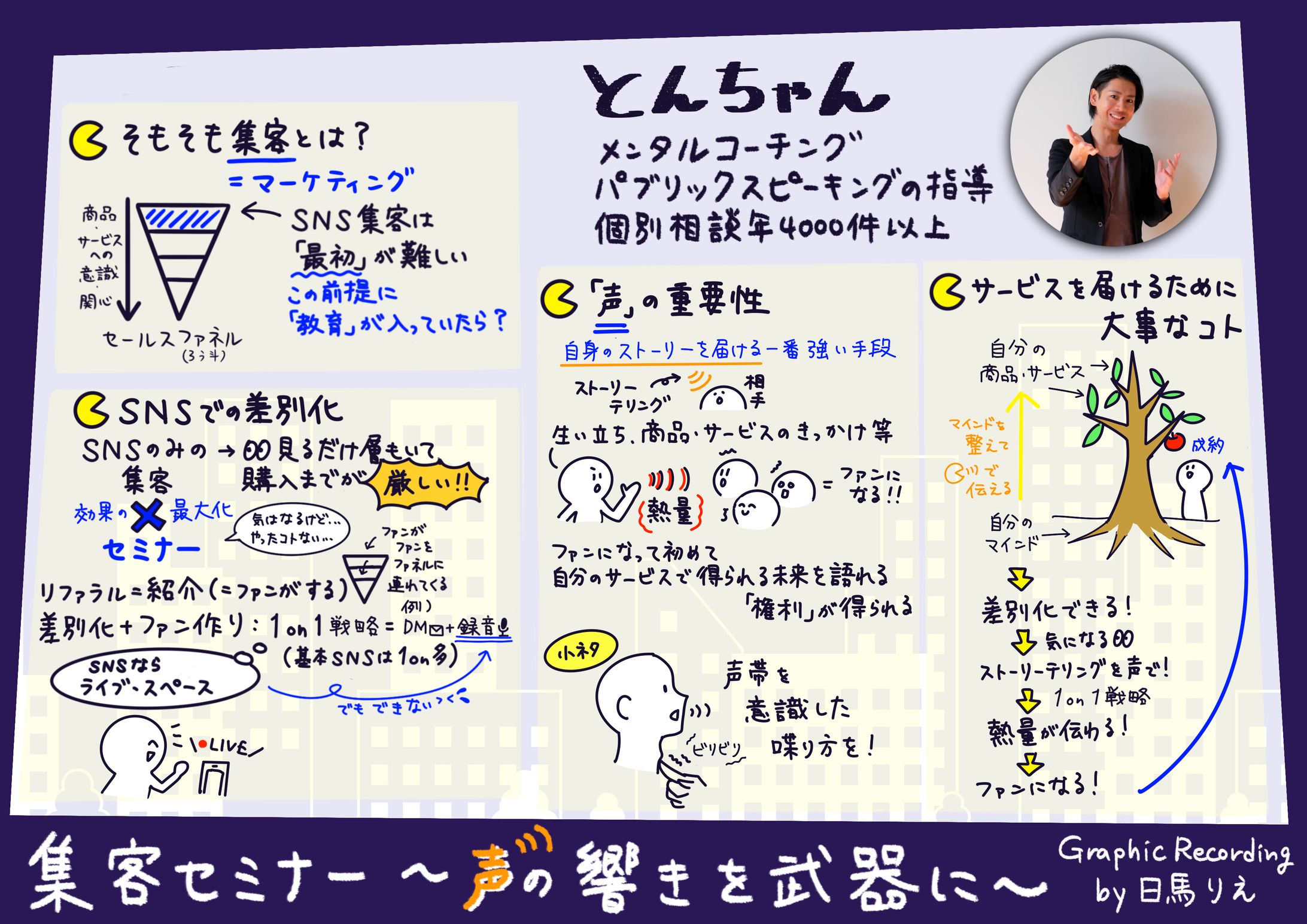 集客セミナー-1