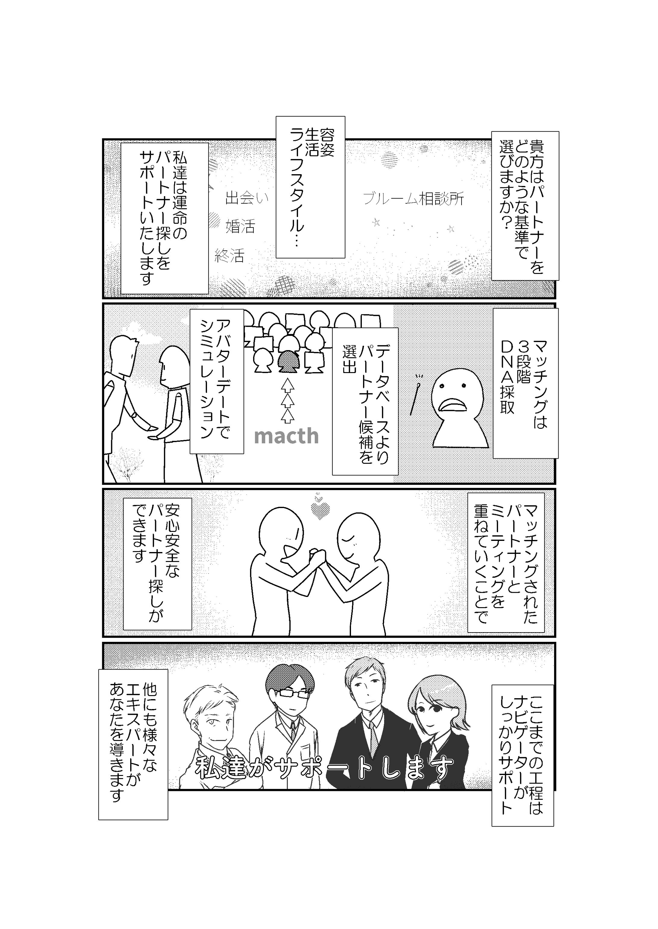 創作漫画「Hallo, Avator」-1