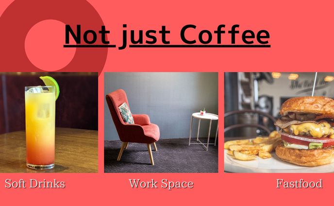 Coffee website