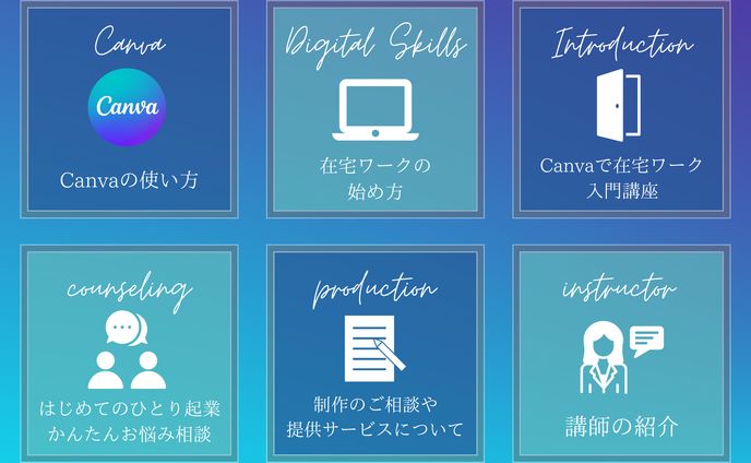 リッチメニュー