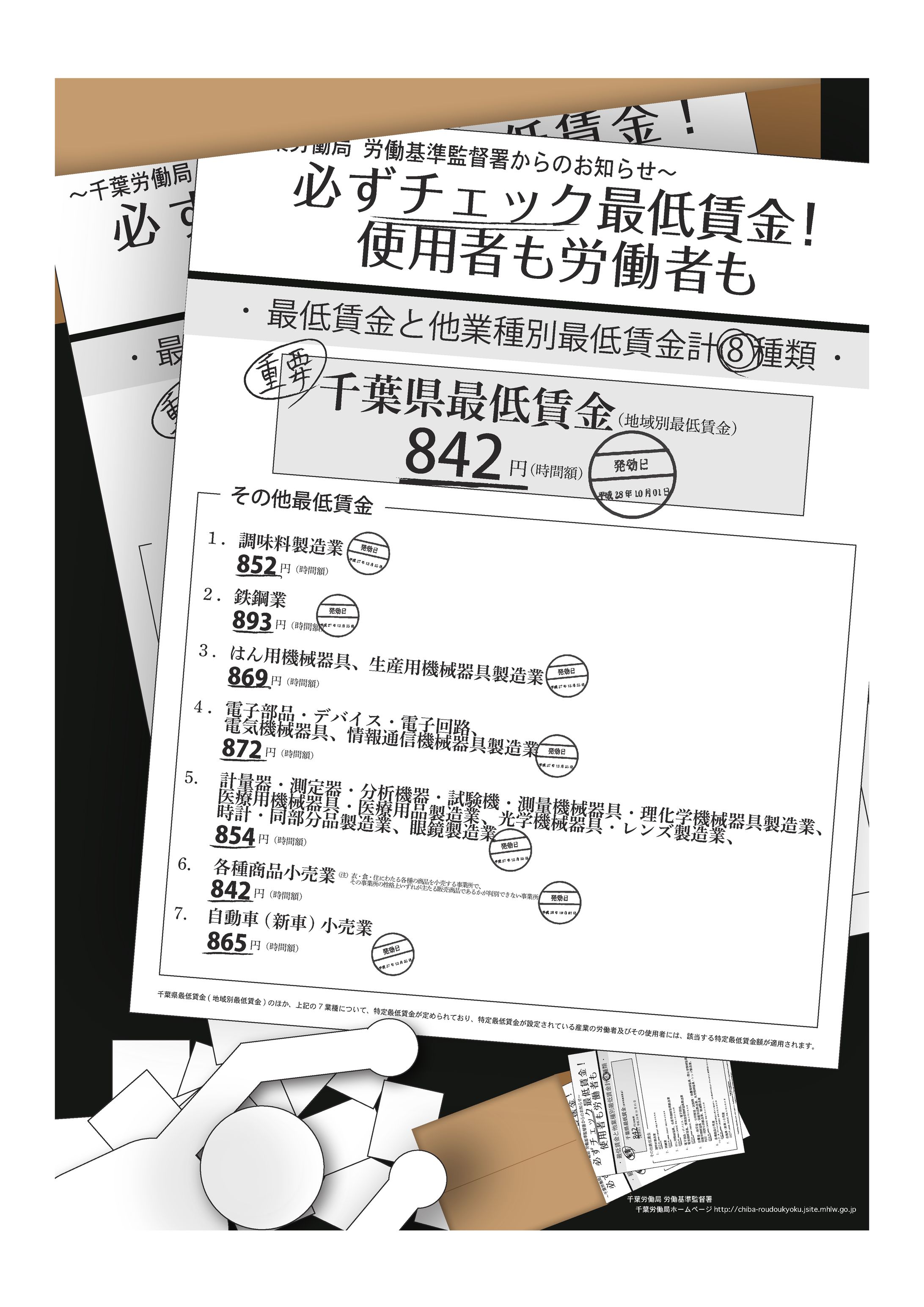 最低賃金ポスター-1