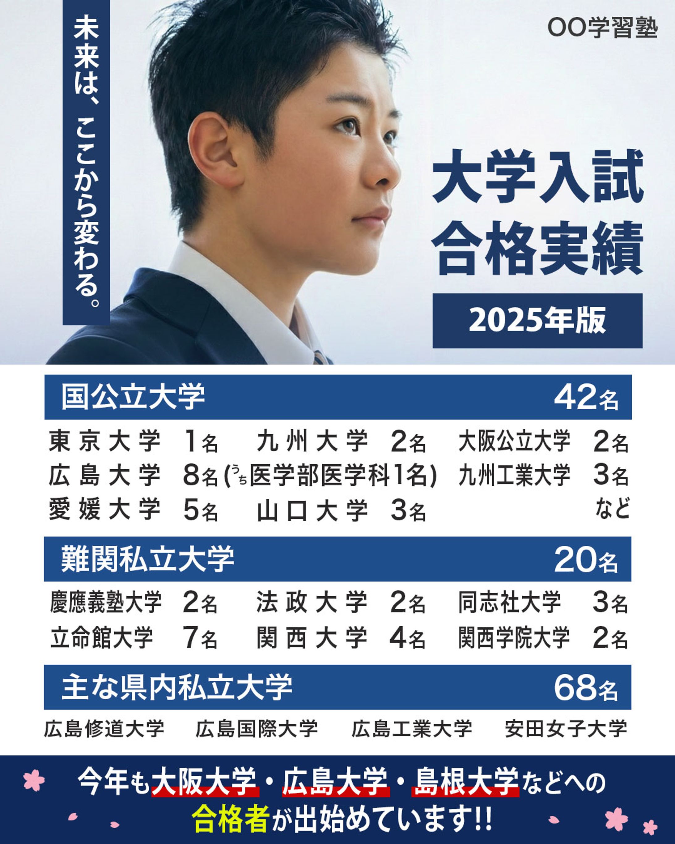 【実務案件】広島県呉市学習塾の合格実績紹介用バナー-1