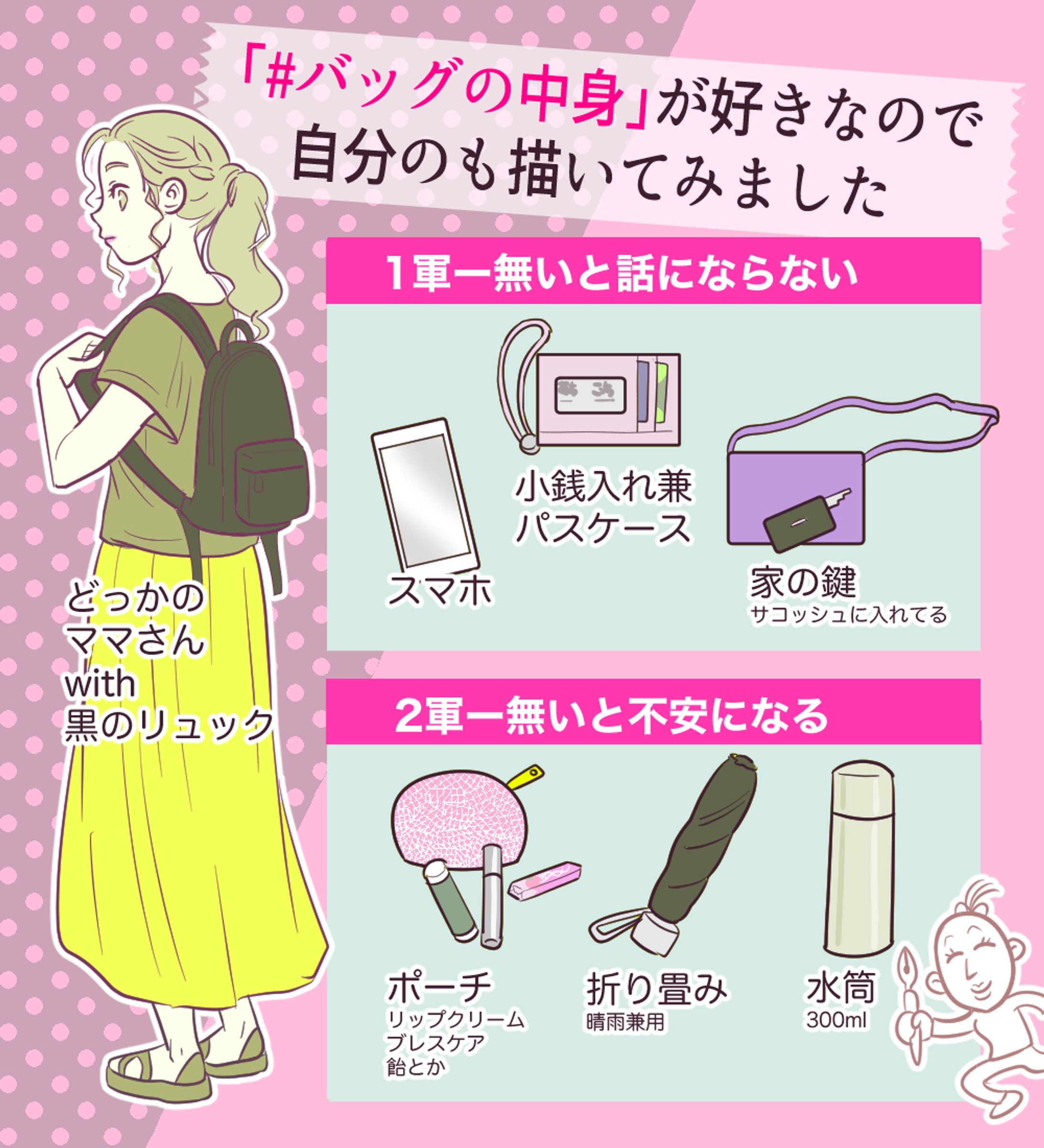 小道具など-1