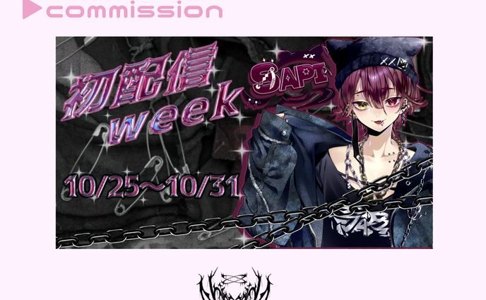 ご依頼品 4分割画像