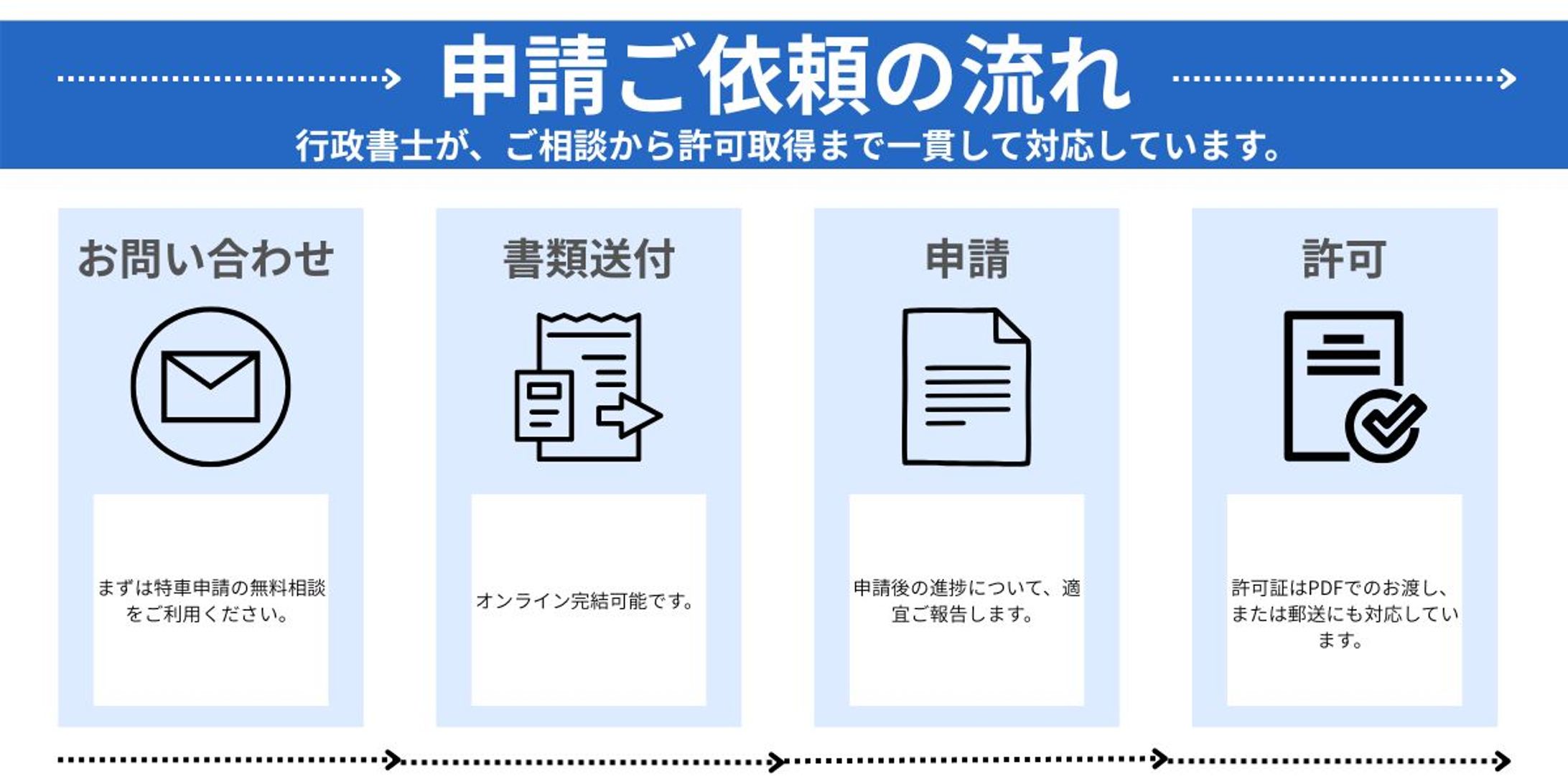 LP使用画像-1