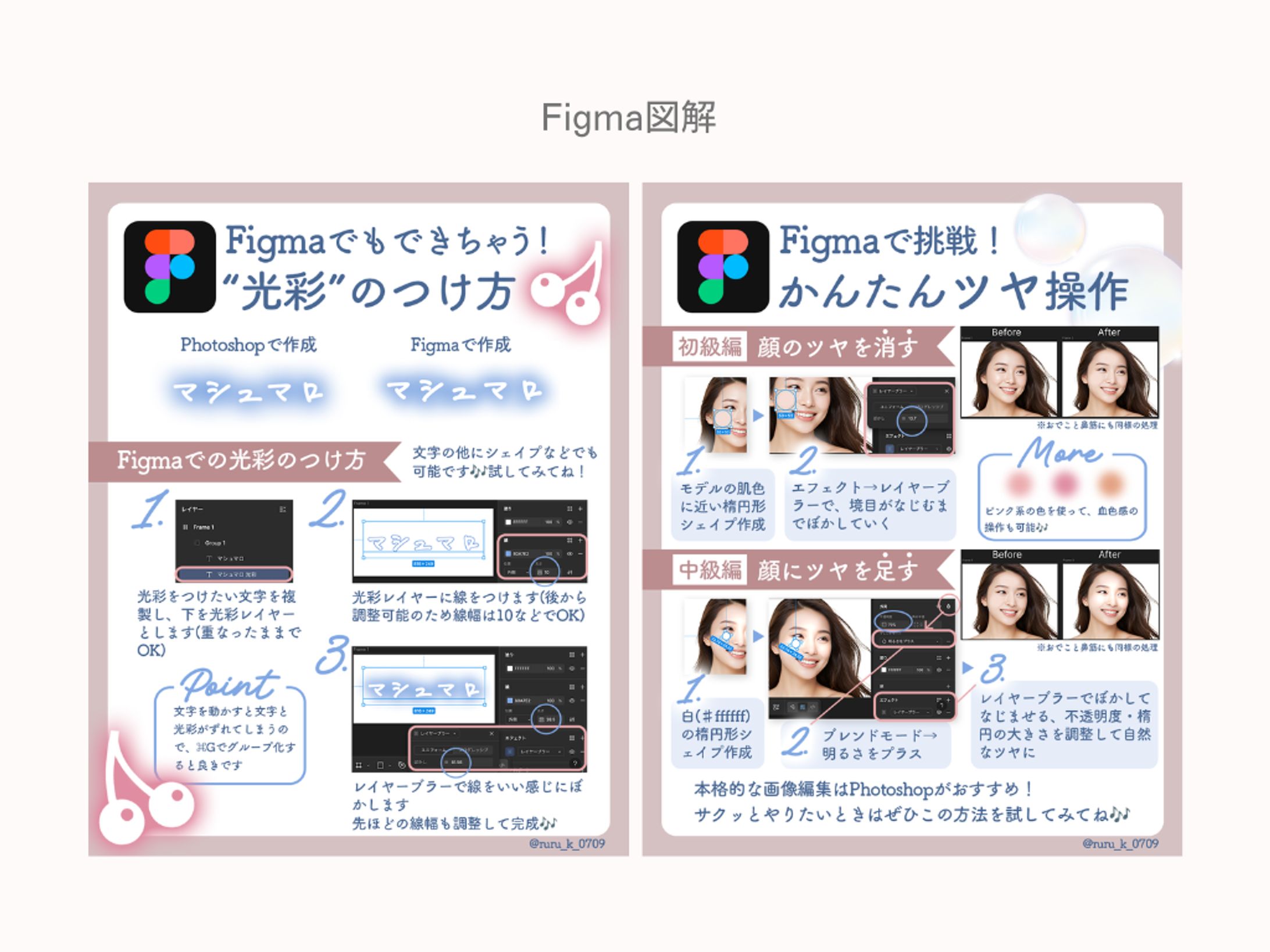 Figma図解-1