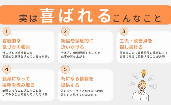 【X】図解