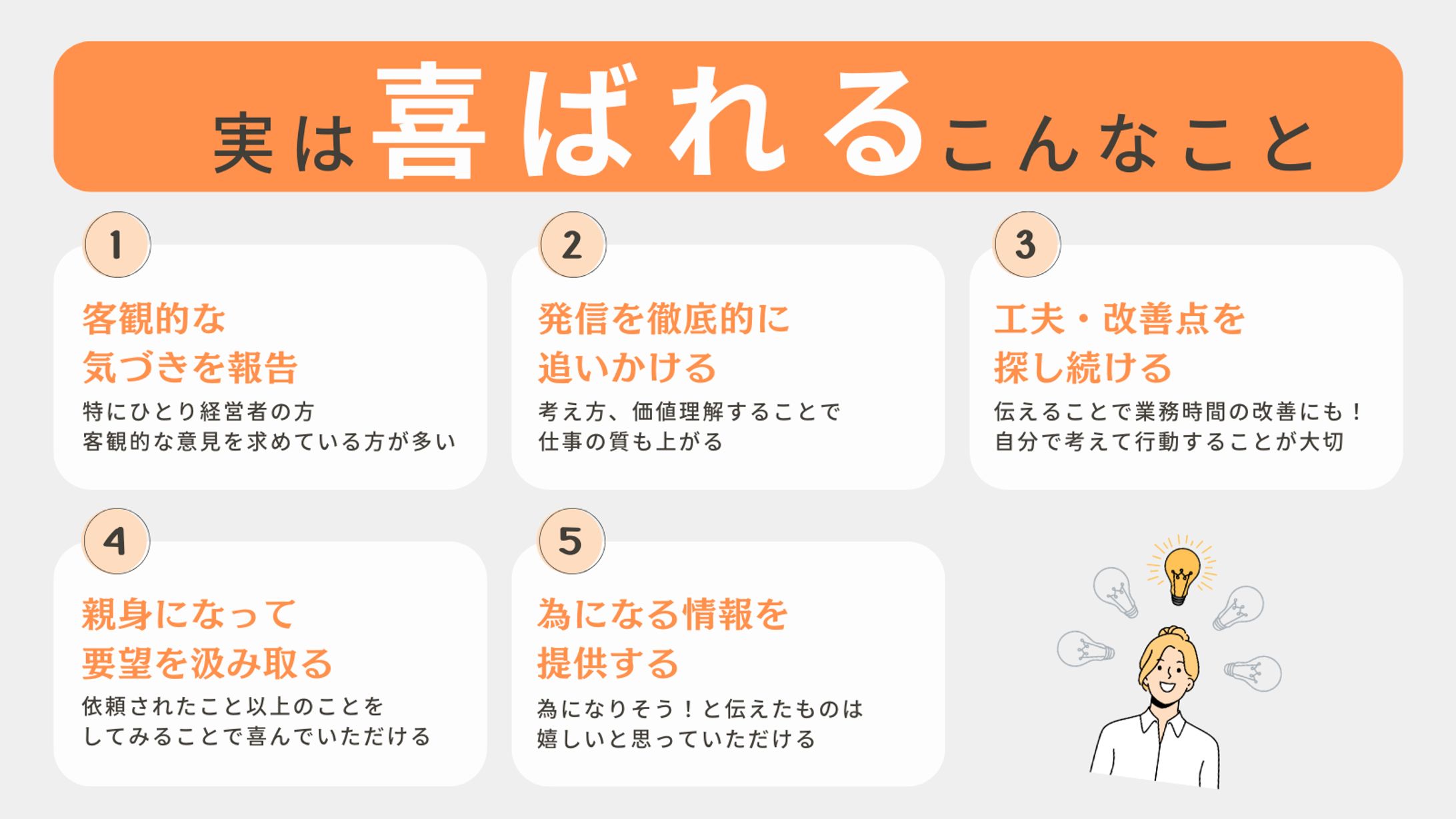 【X】図解-1