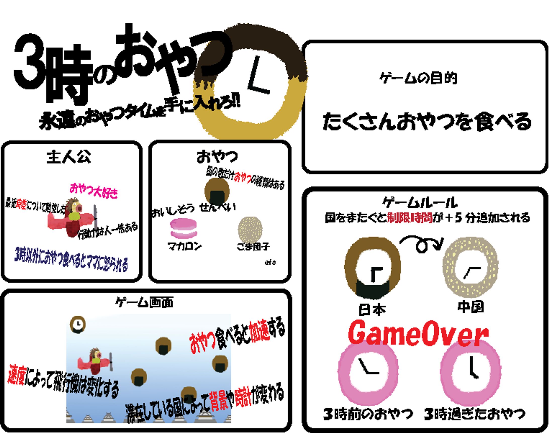 ぺラコン2018「3時のおやつ」-1