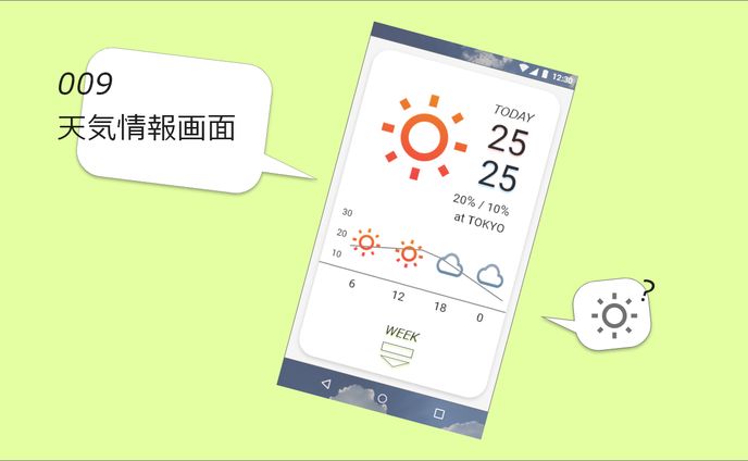 天気情報画面 UIデザイン