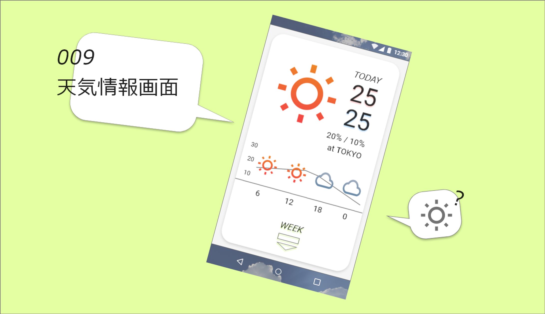 天気情報画面 UIデザイン-1