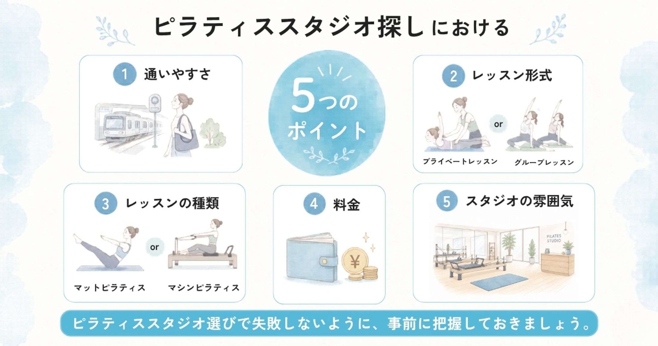 バナー：ピラティス記事用（図解・アンケート）-1