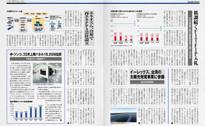 日本、ニュース記事