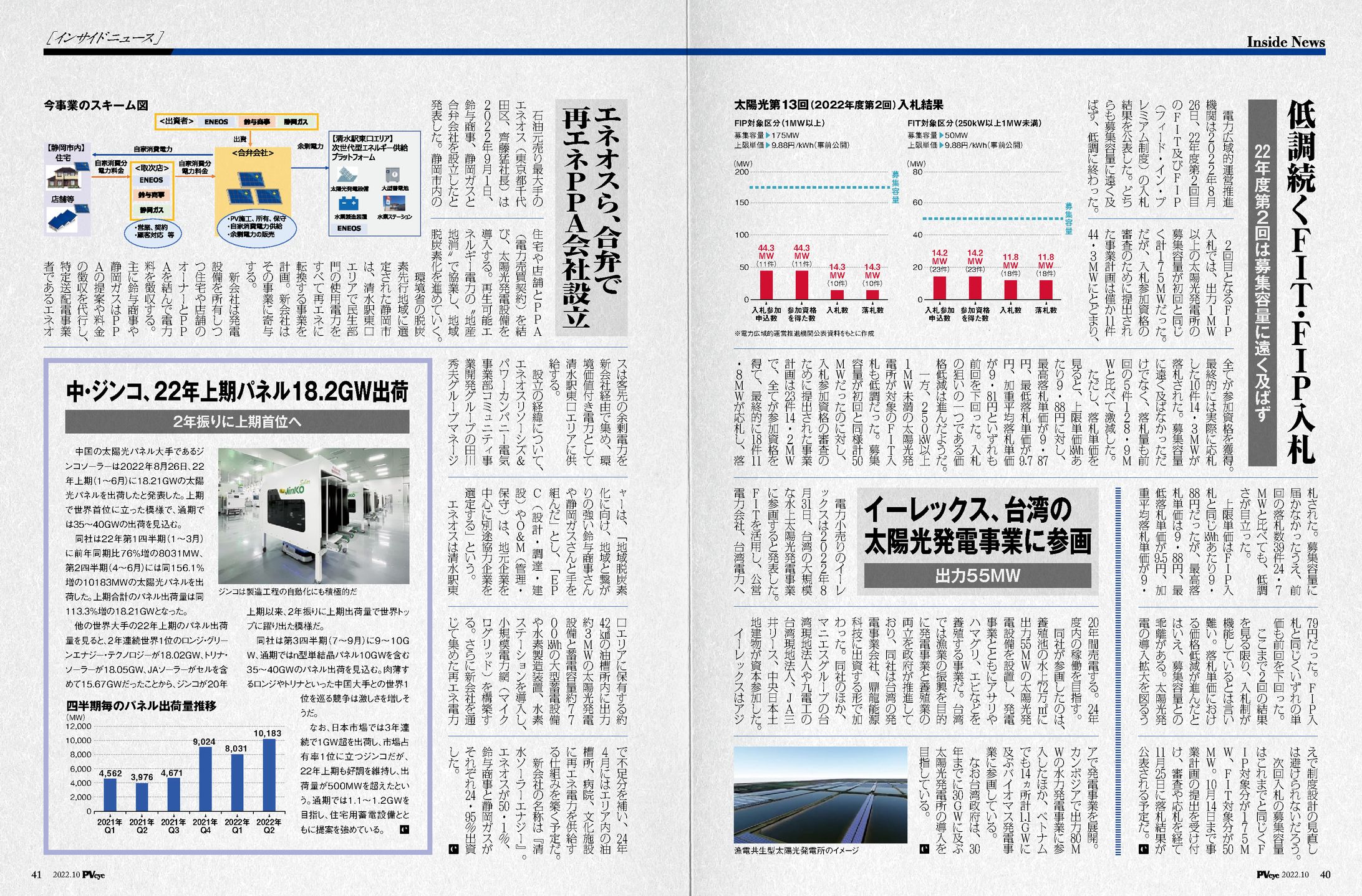 PVEYE2022年10月号　イーレックス、台湾の太陽光発電事業に参画　出力55kW-1