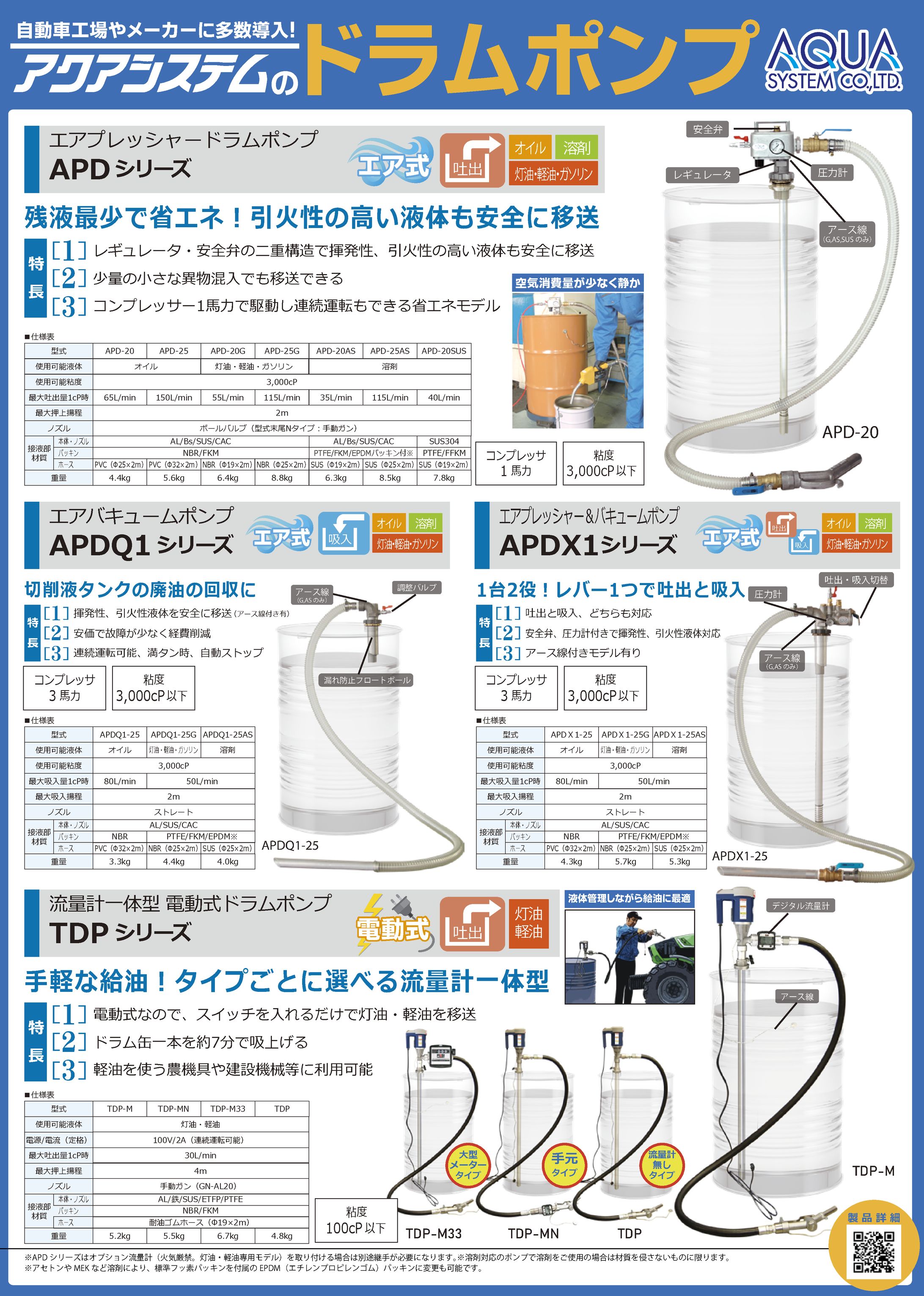 【チラシ】工業製品／ホ°ンフ°（2022年）-1