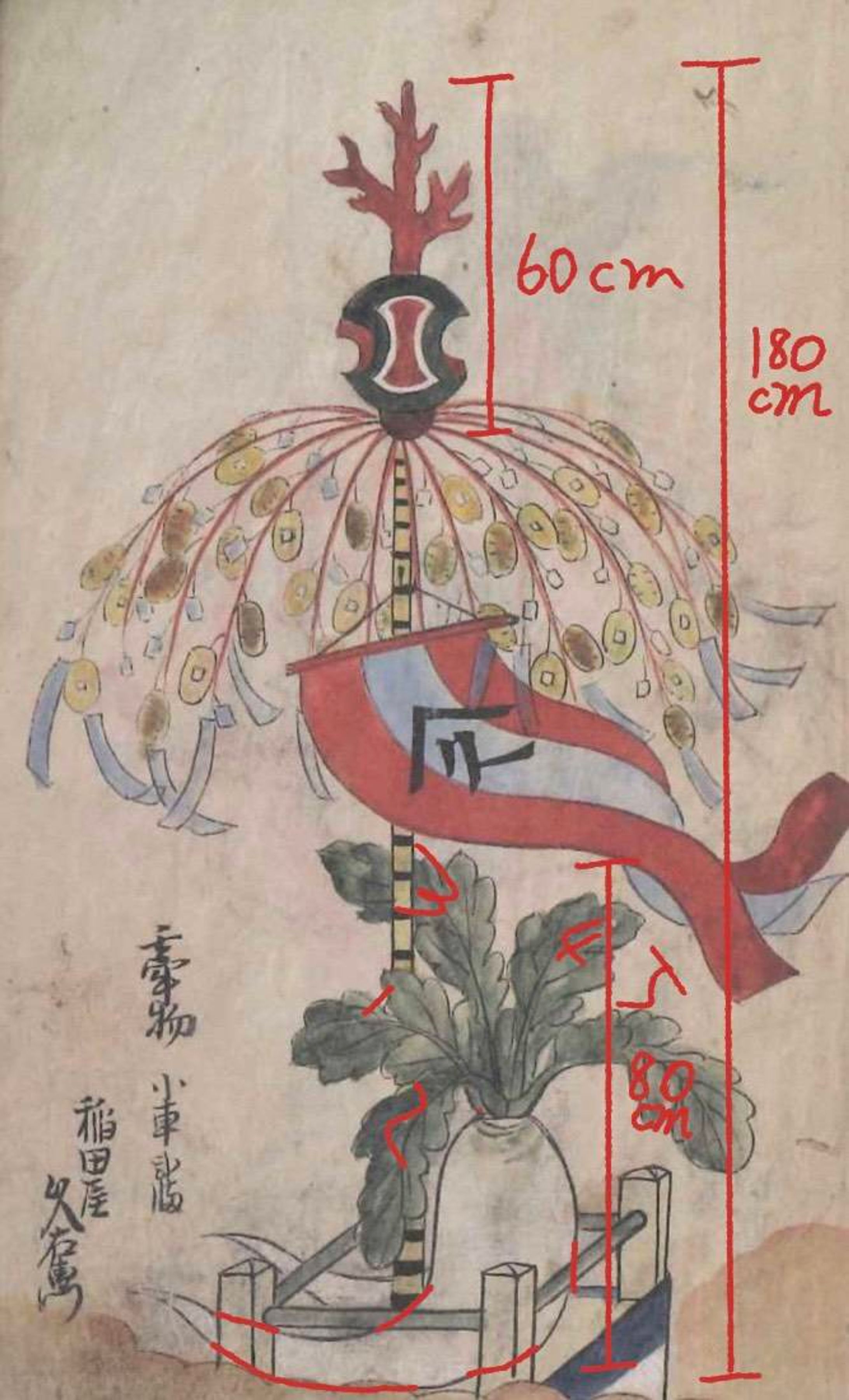 二股大根のぬいぐるみ -1