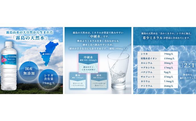 天然水の楽天商品画像①