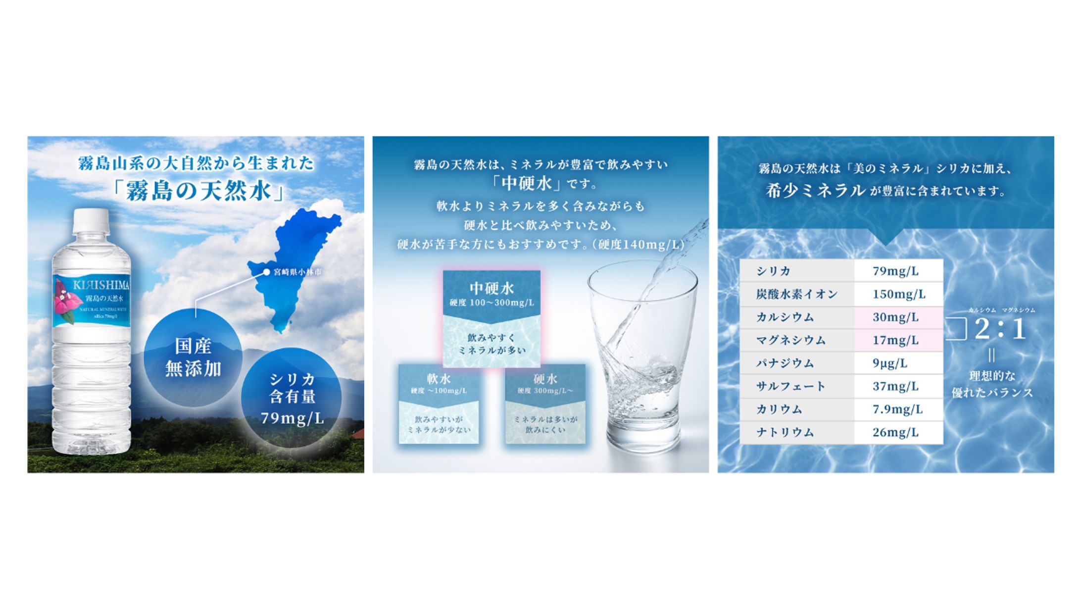 天然水の楽天商品画像①-1