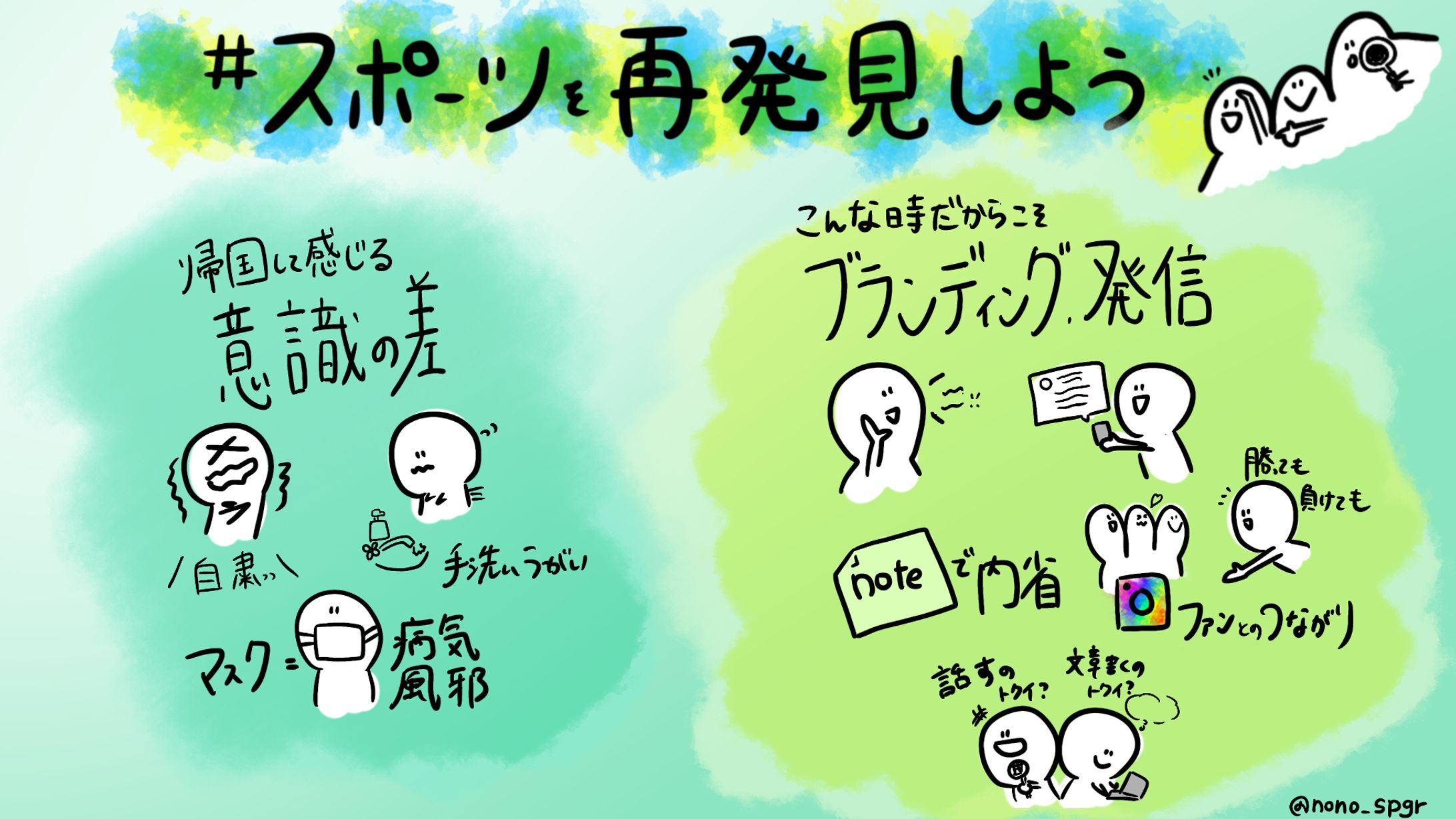 ＜スポーツ＞オンラインイベント『 #スポーツを再発見しよう』-1